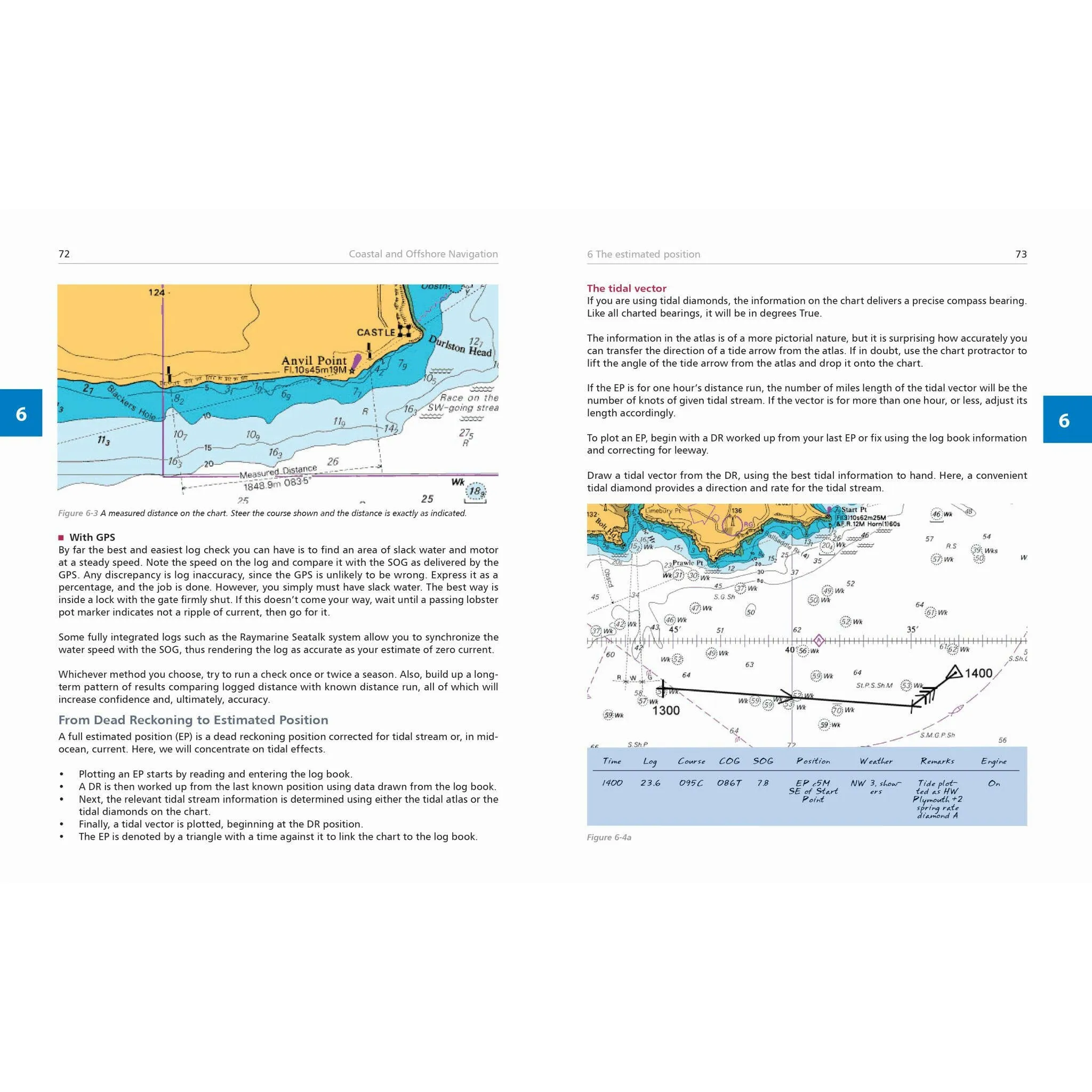 Coastal & Offshore Navigation