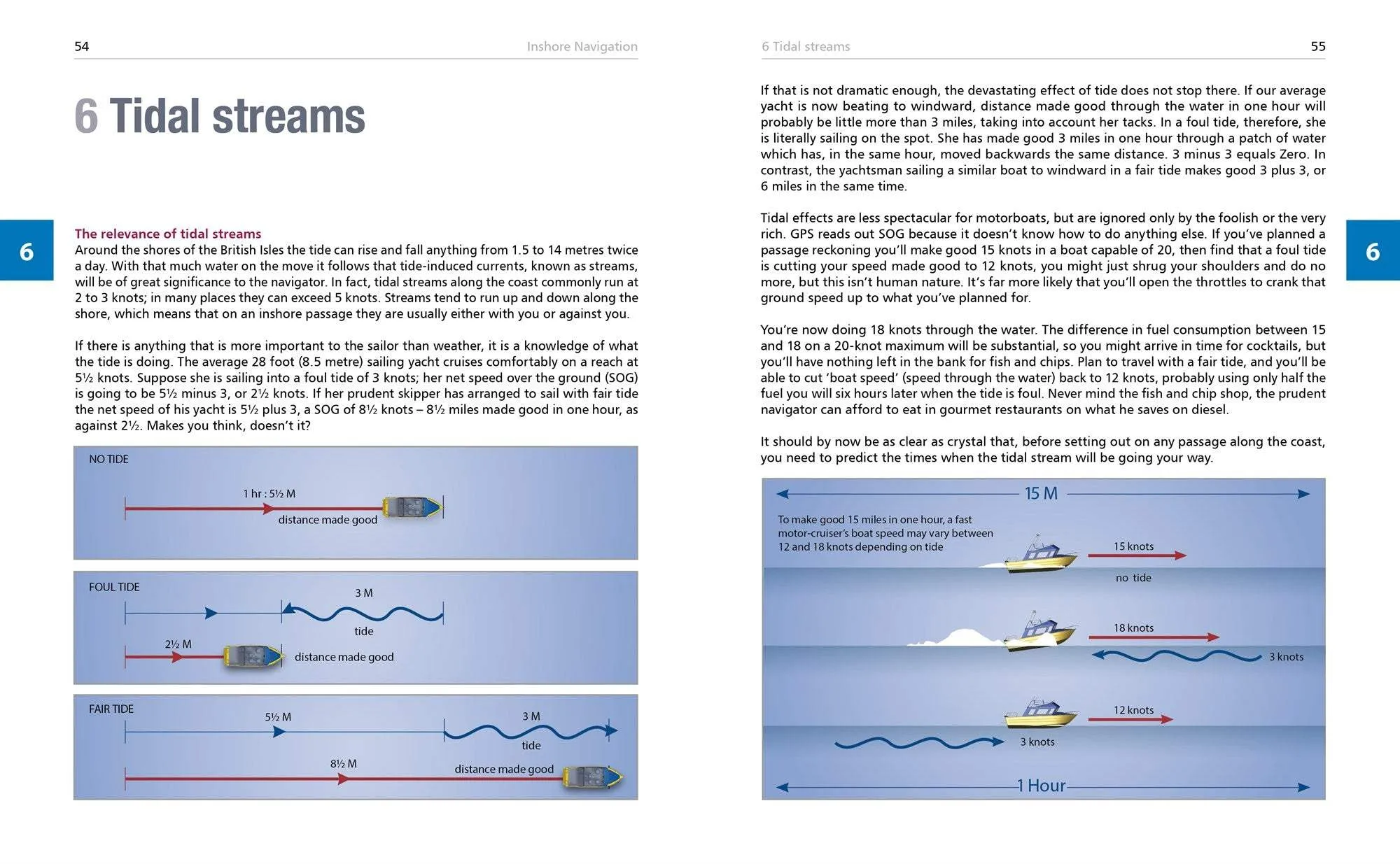 Inshore Navigation
